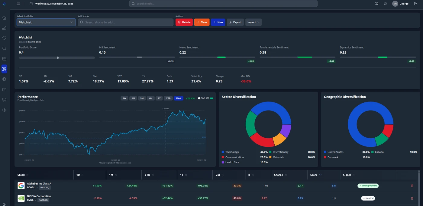 Alpha Tensor Technologies - Generative AI for Finance