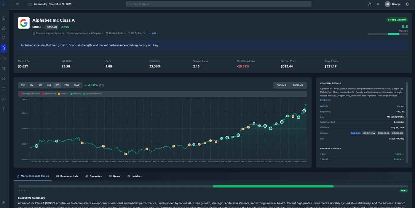 Alpha Tensor Technologies - Generative AI for Finance